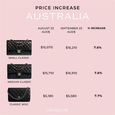 chanel pricing australia|chanel Australia online shop.